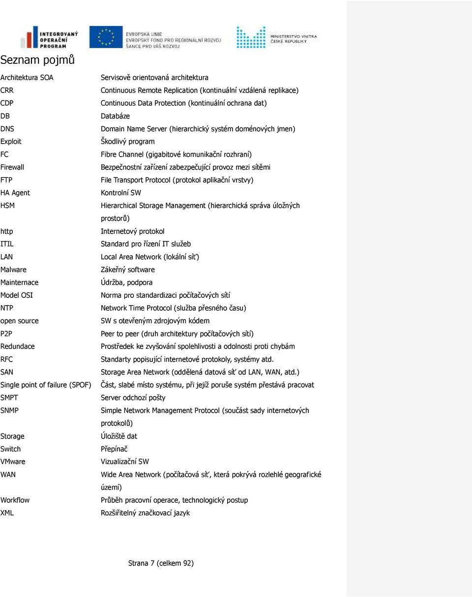 Databáze Domain Name Server (hierarchický systém doménových jmen) Škodlivý program Fibre Channel (gigabitové komunikační rozhraní) Bezpečnostní zařízení zabezpečující provoz mezi sítěmi File