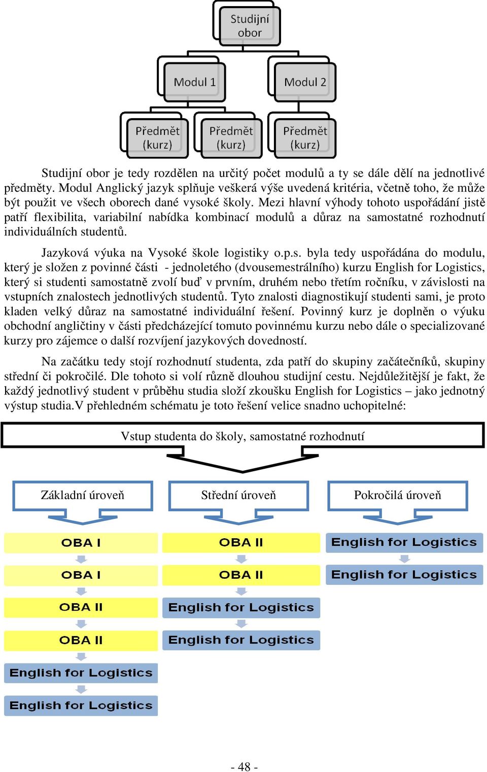 Mezi hlavní výhody tohoto uspořádání jistě patří flexibilita, variabilní nabídka kombinací modulů a důraz na samostatné rozhodnutí individuálních studentů. Jazyková výuka na Vysoké škole logistiky o.