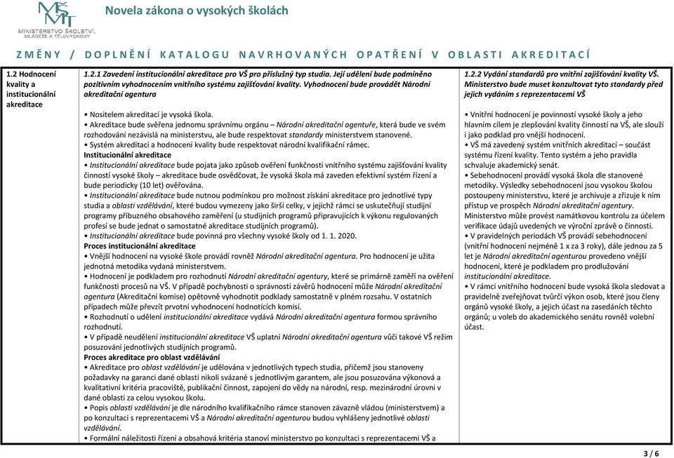 Akreditace bude svěřena jednomu správnímu orgánu Národní akreditační agentuře, která bude ve svém rozhodování nezávislá na ministerstvu, ale bude respektovat standardy ministerstvem stanovené.