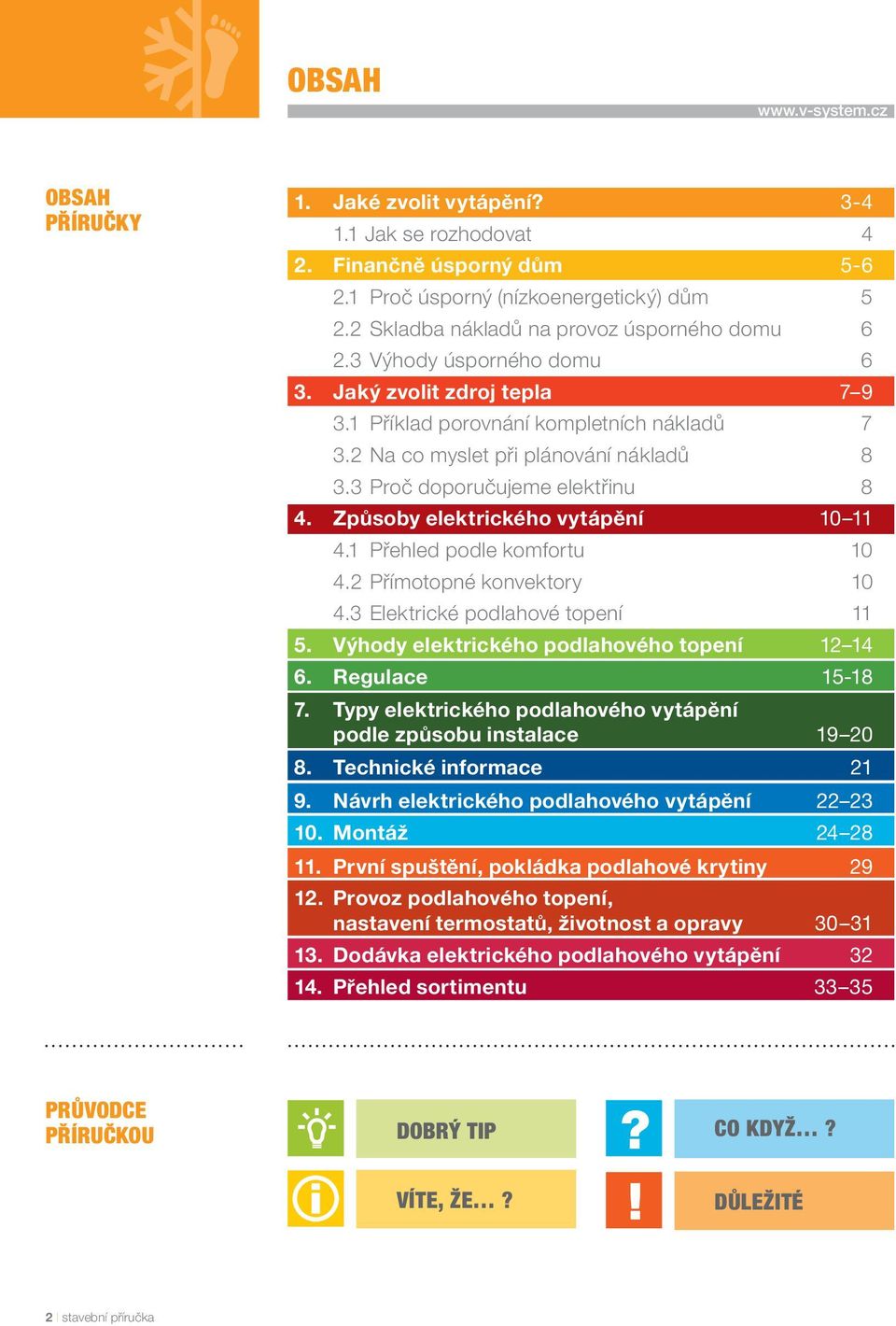 Způsoby elektrického vytápění 10 11 4.1 Přehled podle komfortu 10 4.2 Přímotopné konvektory 10 4.3 Elektrické podlahové topení 11 5. Výhody elektrického podlahového topení 12 14 6. Regulace 15-18 7.