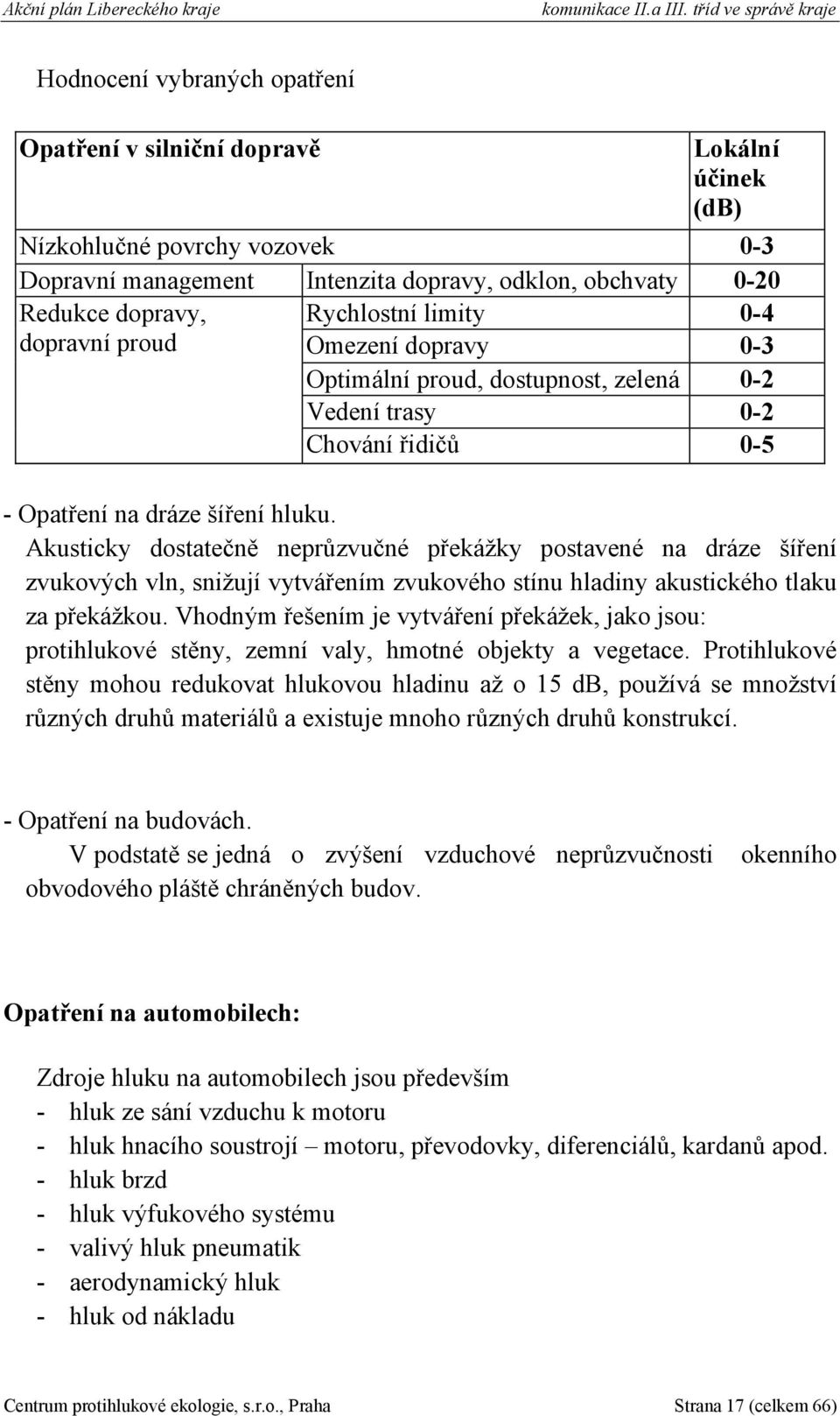 dopravy, Rychlostní limity 0-4 dopravní proud Omezení dopravy 0-3 Optimální proud, dostupnost, zelená 0-2 Vedení trasy 0-2 Chování řidičů 0-5 - Opatření na dráze šíření hluku.