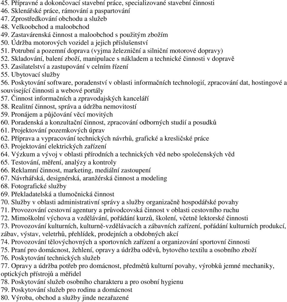 Skladování, balení zboží, manipulace s nákladem a technické činnosti v dopravě 53. Zasilatelství a zastupování v celním řízení 55. Ubytovací služby 56.