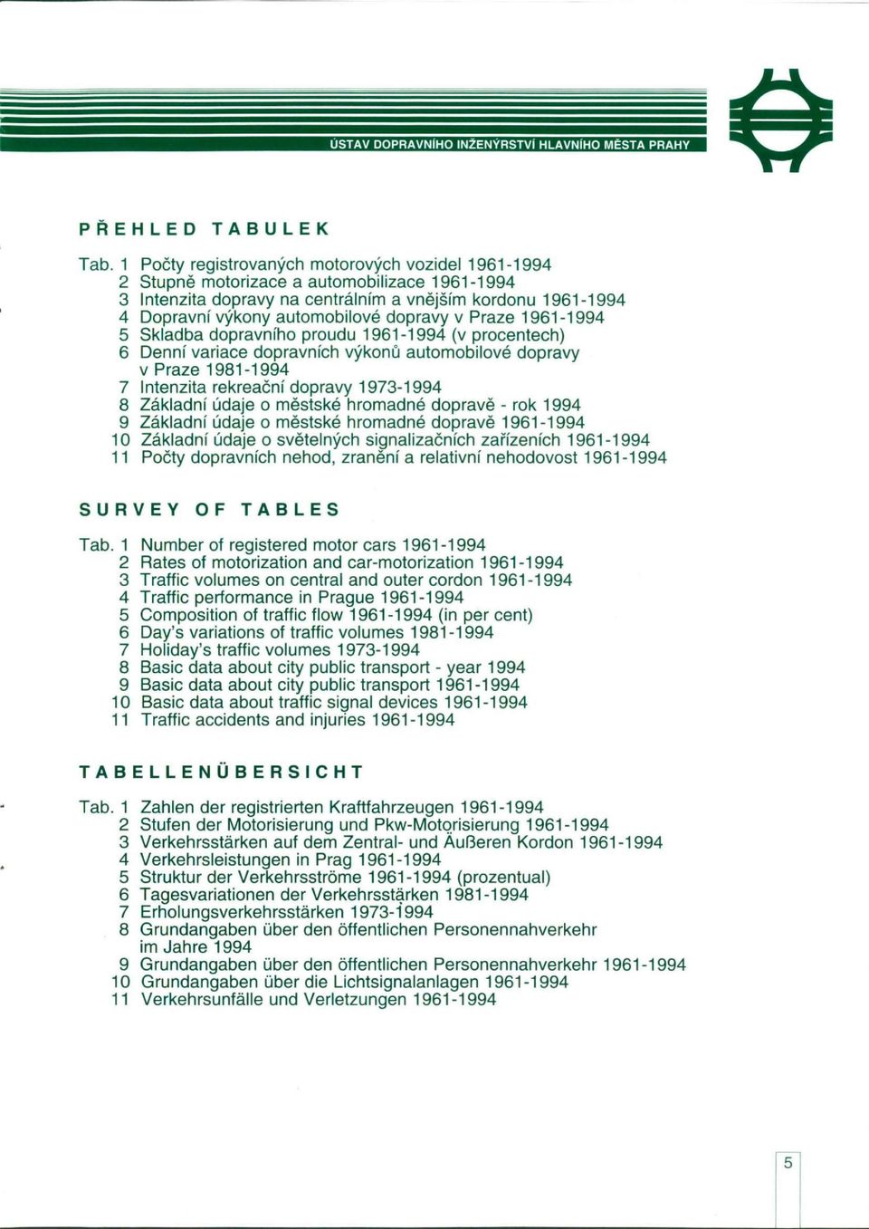 v Praze 1961-1994 5 Skladba dopravního proudu 1961-1994 (v procentech) 6 Denní variace dopravních výkonů automobilové dopravy v Praze 1981-1994 7 Intenzita rekreační dopravy 1973-1994 8 Základní