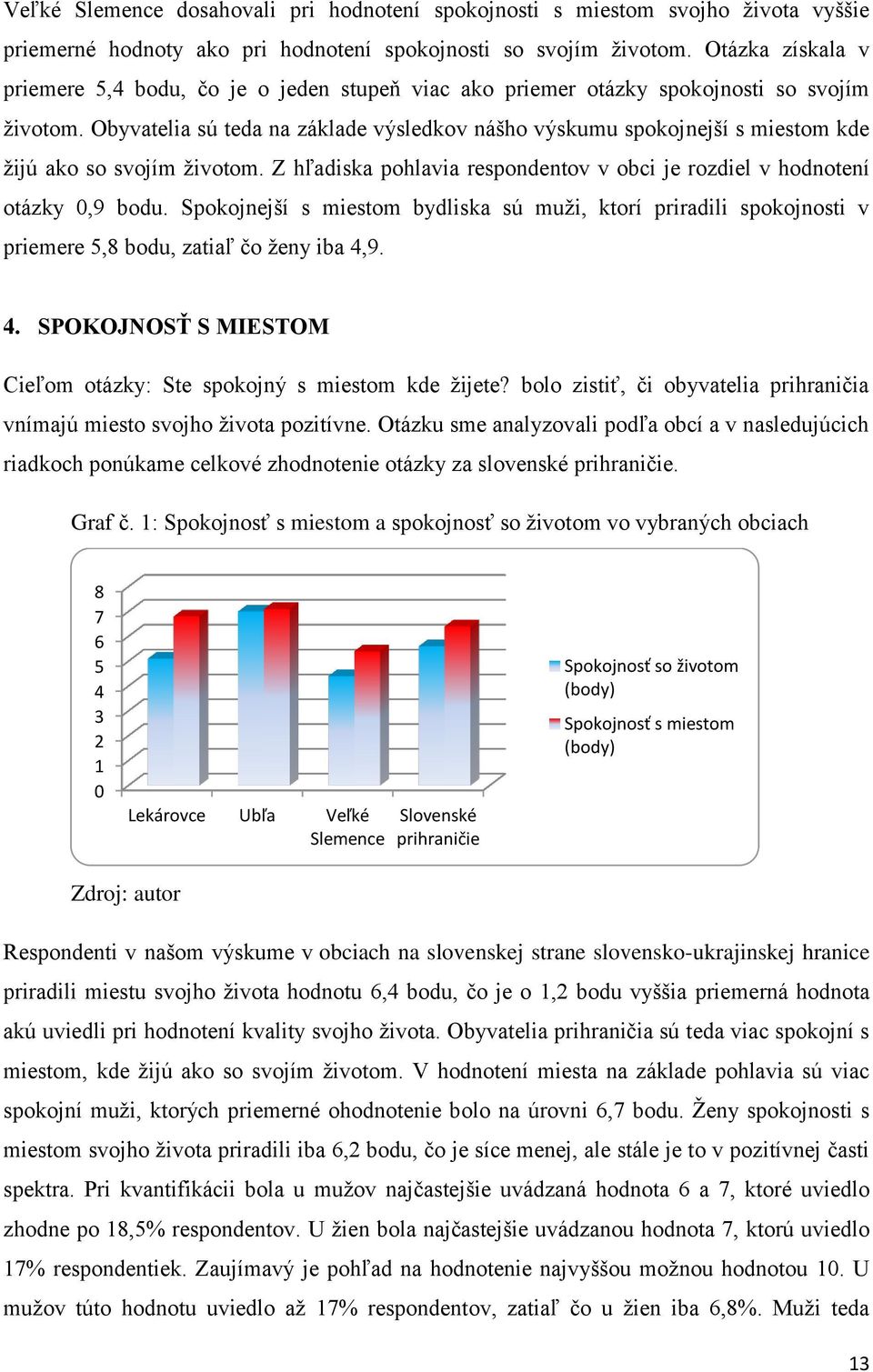 Obyvatelia sú teda na základe výsledkov nášho výskumu spokojnejší s miestom kde žijú ako so svojím životom. Z hľadiska pohlavia respondentov v obci je rozdiel v hodnotení otázky 0,9 bodu.