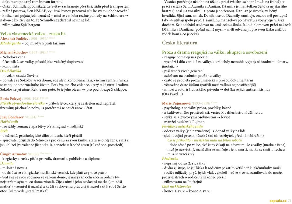 Alexandr Fadějev /1901 1956/ Rusko Mladá garda boj mladých proti fašismu Michail Šolochov /1905 1984/ Rusko - Nobelova cena - účastník 2. sv.