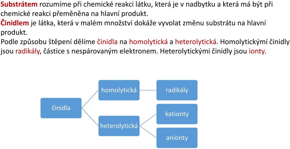 Podle způsobu štěpení dělíme činidla na homolytická a heterolytická.