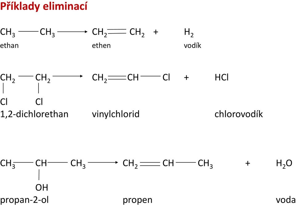 Cl 1,2-dichlorethan vinylchlorid chlorovodík CH 3