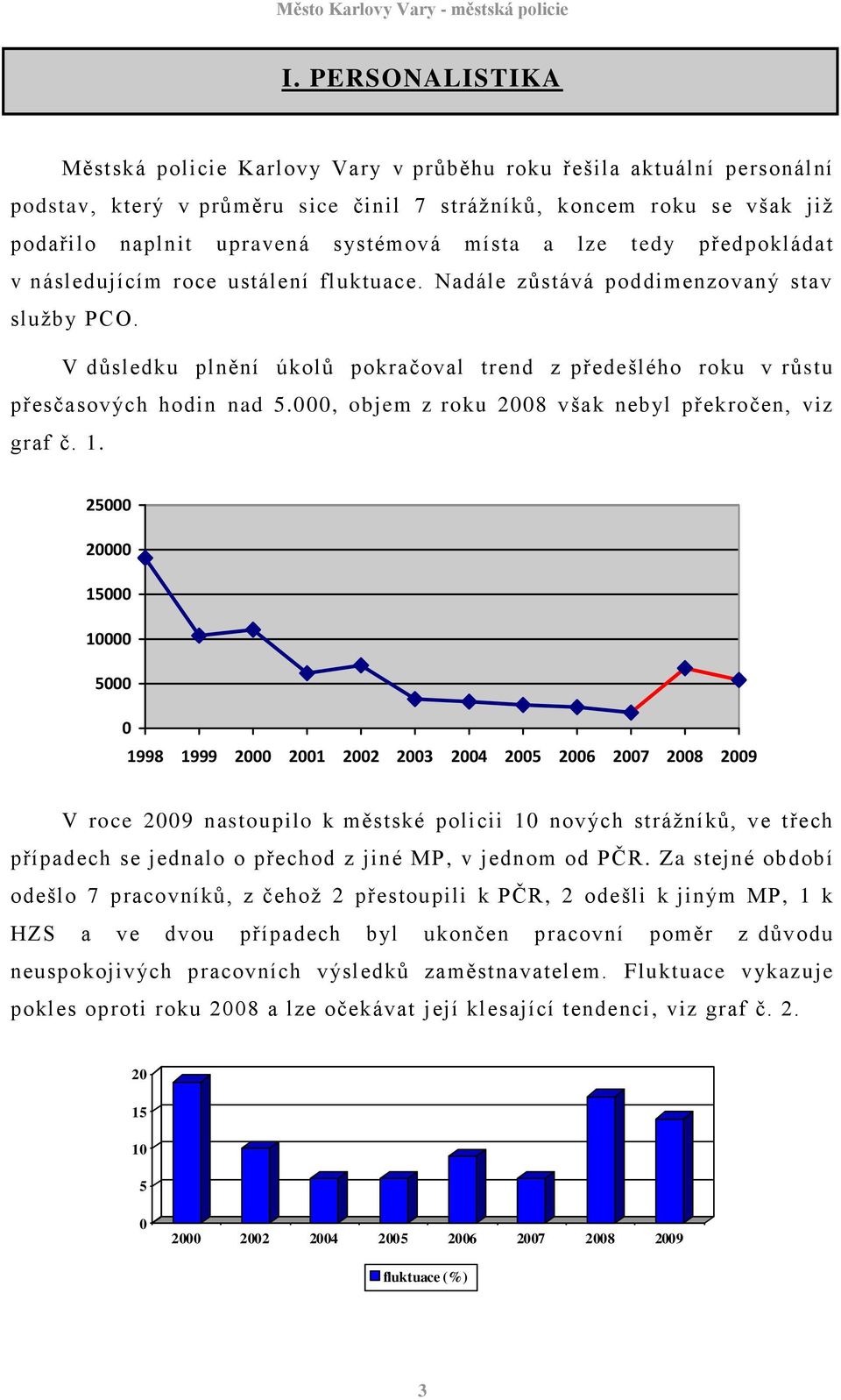 V důsledku plnění úkolů pokračoval trend z předešlého roku v růstu přesčasových hodin nad 5.000, objem z roku 2008 však nebyl překročen, viz graf č. 1.