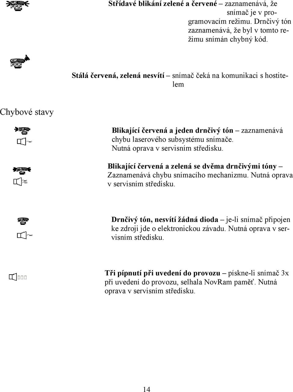 Nutná oprava v servisním středisku. Blikající červená a zelená se dvěma drnčivými tóny Zaznamenává chybu snímacího mechanizmu. Nutná oprava v servisním středisku.