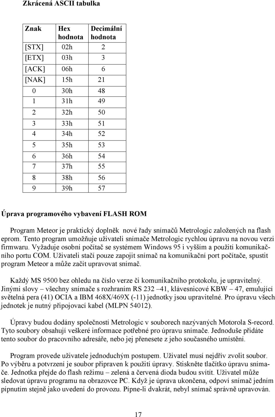 Tento program umožňuje uživateli snímače Metrologic rychlou úpravu na novou verzi firmwaru. Vyžaduje osobní počítač se systémem Windows 95 i vyšším a použití komunikačního portu COM.