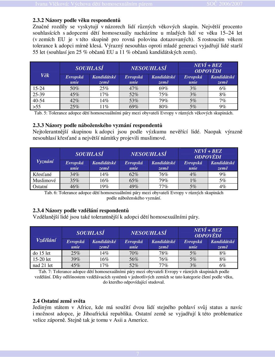 S rostoucím věkem tolerance k adopci mírně klesá. Výrazný nesouhlas oproti mladé generaci vyjadřují lidé starší 55 let (souhlasí jen 25 % občanů EU a 11 % občanů kandidátských zemí).