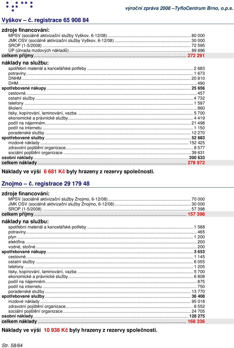 .. 490 spotřebované nákupy... 25 656 cestovné... 457 ostatní služby... 4 732 telefony... 1 597 školení... 860 tisky, kopírování, laminování, vazba... 5 700 ekonomické a právnické služby.