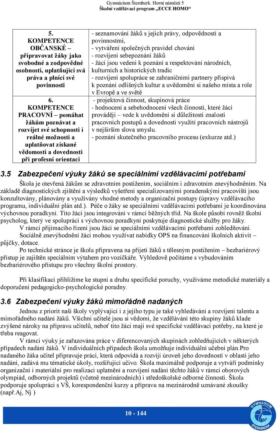 odpovědností a povinnostmi, - vytváření společných pravidel chování - rozvíjení sebepoznání žáků - žáci jsou vedeni k poznání a respektování národních, kulturních a historických tradic - rozvíjení