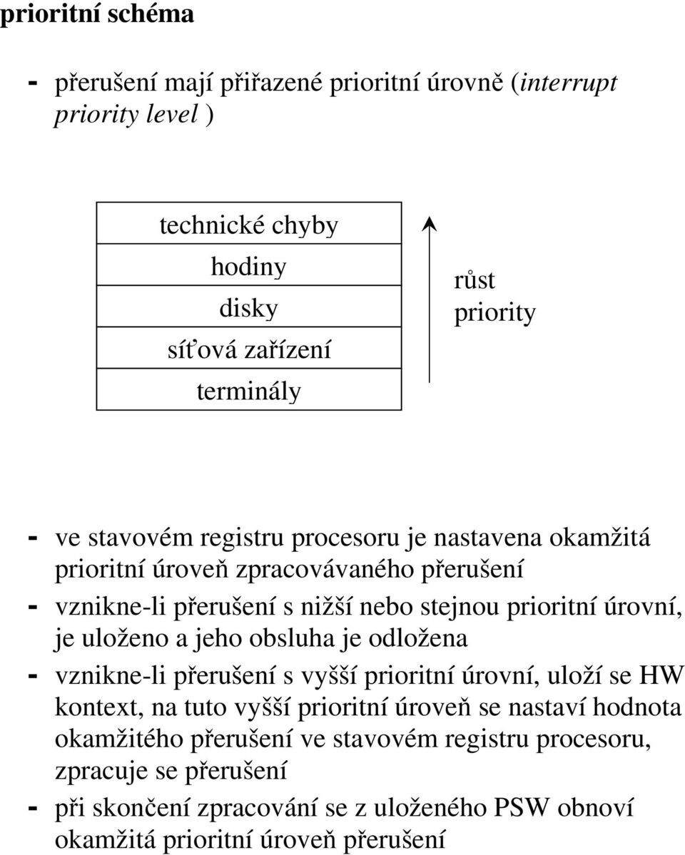 uloženo a jeho obsluha je odložena - vznikne-li přerušení s vyšší prioritní úrovní, uloží se HW kontext, na tuto vyšší prioritní úroveň se nastaví hodnota