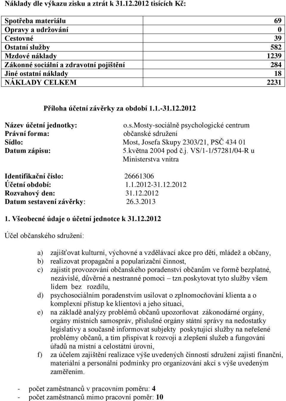 Příloha účetní závěrky za období 1.1.-31.12.2012 Název účetní jednotky: o.s.