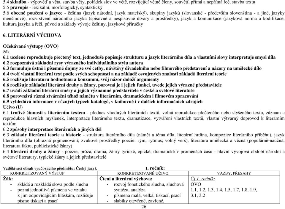 útvary a prostředky), jazyk a komunikace (jazyková norma a kodifikace, kultura jazyka a řeči, původ a základy vývoje češtiny, jazykové příručky 6. LITERÁRNÍ VÝCHOVA Očekávané výstupy (OVO) žák 6.