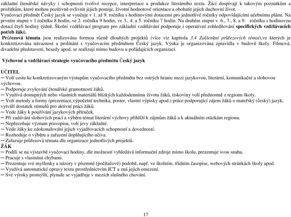 Vyučovací předmět Český jazyk se vyučuje v 1. až 9. ročníku s hodinovými dotacemi pro jednotlivé ročníky odpovídajícími učebnímu plánu. Na prvním stupni v 1.ročníku 8 hodin, ve 2.