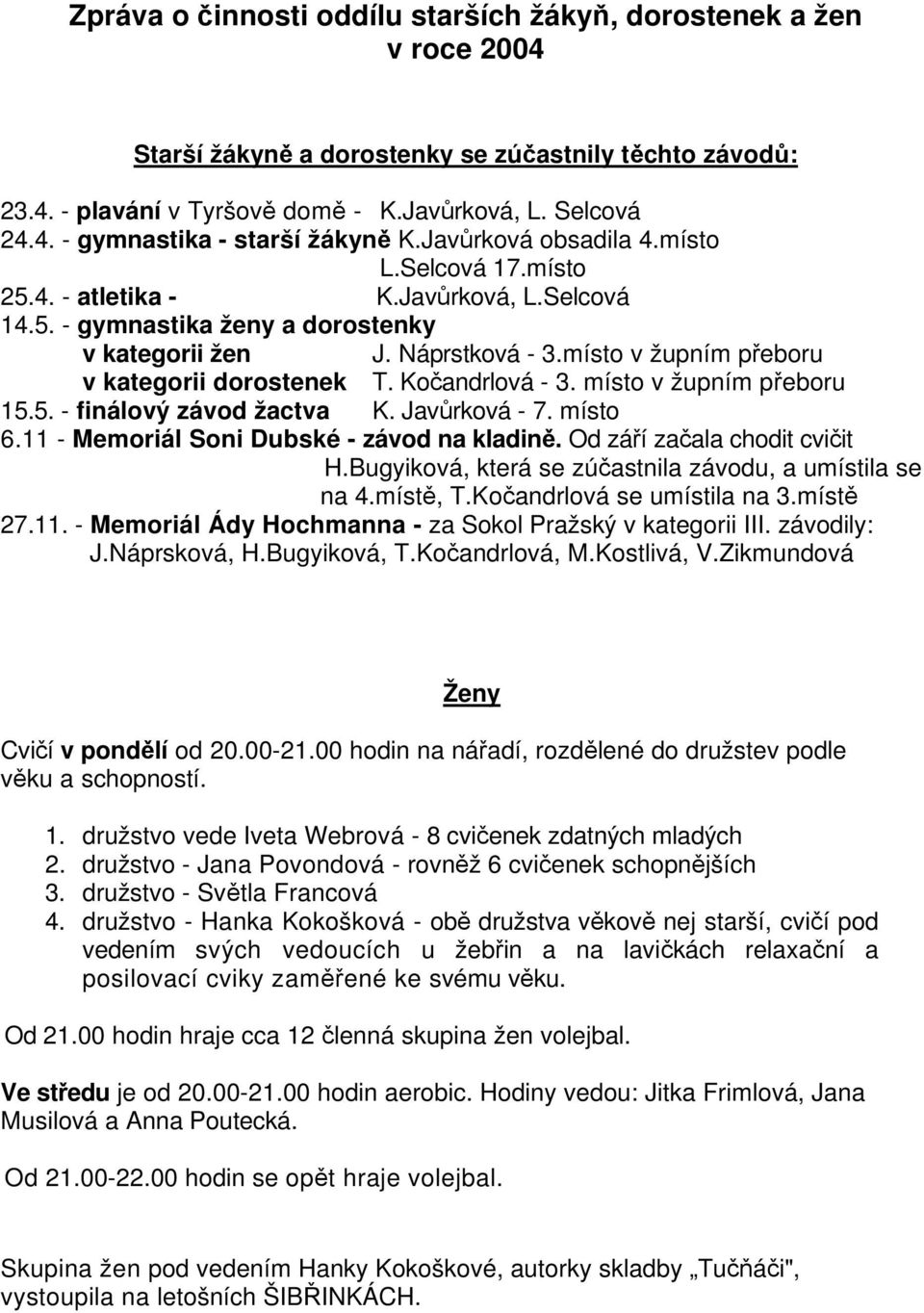 místo v župním přeboru v kategorii dorostenek T. Kočandrlová - 3. místo v župním přeboru 15.5. - finálový závod žactva K. Javůrková - 7. místo 6.11 - Memoriál Soni Dubské - závod na kladině.