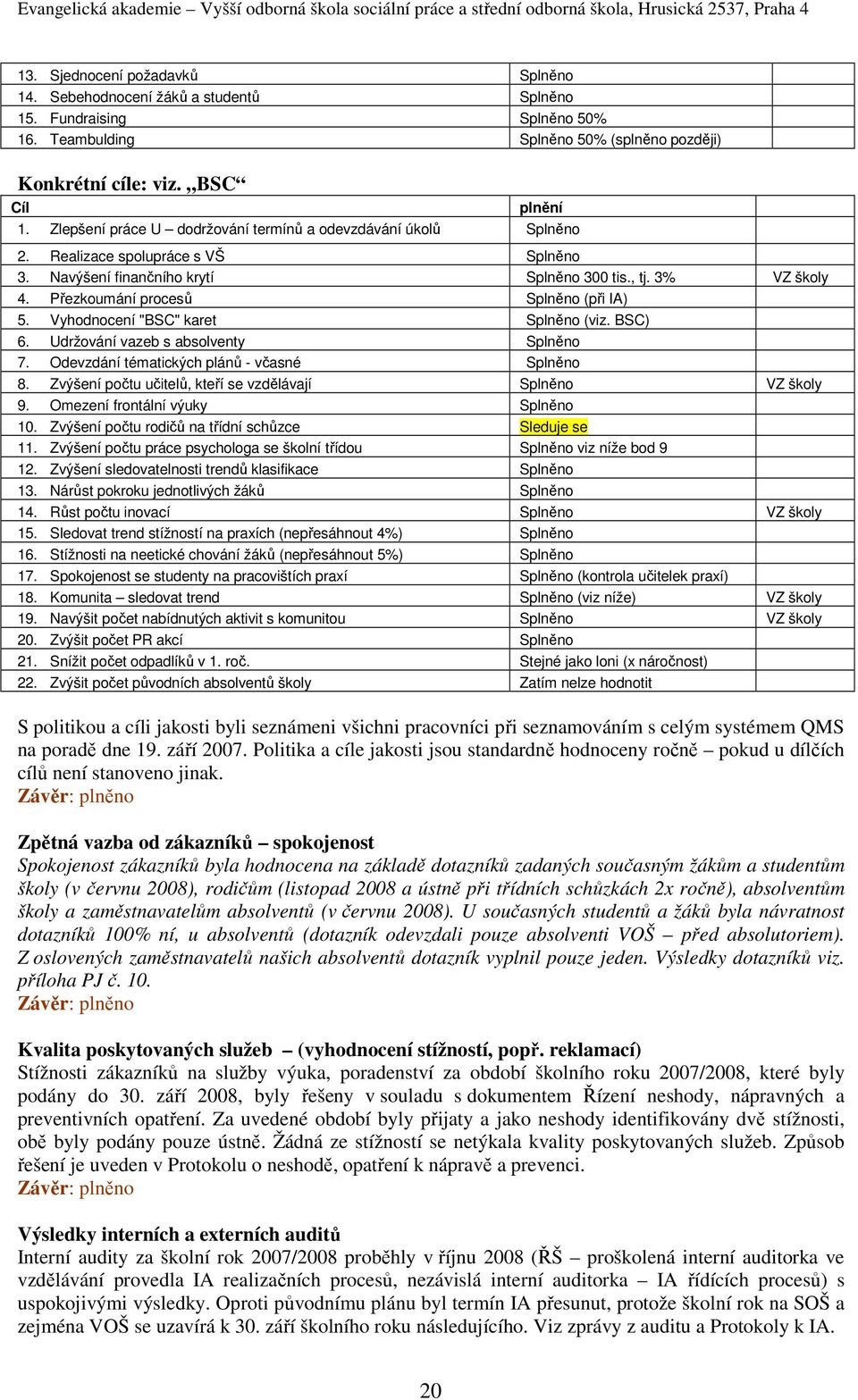 Přezkoumání procesů Splněno (při IA) 5. Vyhodnocení "BSC" karet Splněno (viz. BSC) 6. Udržování vazeb s absolventy Splněno 7. Odevzdání tématických plánů - včasné Splněno 8.