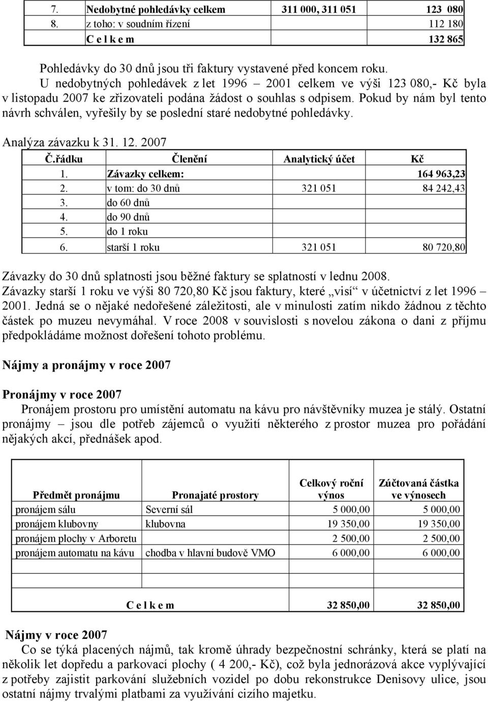 Pokud by nám byl tento návrh schválen, vyřešily by se poslední staré nedobytné pohledávky. Analýza závazku k 31. 12. 2007 Č.řádku Členění Analytický účet Kč 1. Závazky celkem: 164 963,23 2.