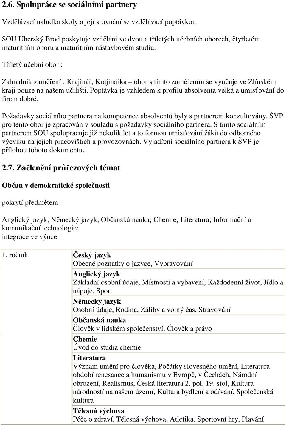 Tříletý učební obor : Zahradník zaměření : Krajinář, Krajinářka obor s tímto zaměřením se vyučuje ve Zlínském kraji pouze na našem učilišti.