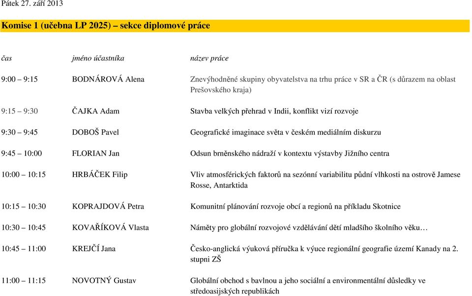 Prešovského kraja) 9:15 9:30 ČAJKA Adam Stavba velkých přehrad v Indii, konflikt vizí rozvoje 9:30 9:45 DOBOŠ Pavel Geografické imaginace světa v českém mediálním diskurzu 9:45 10:00 FLORIAN Jan
