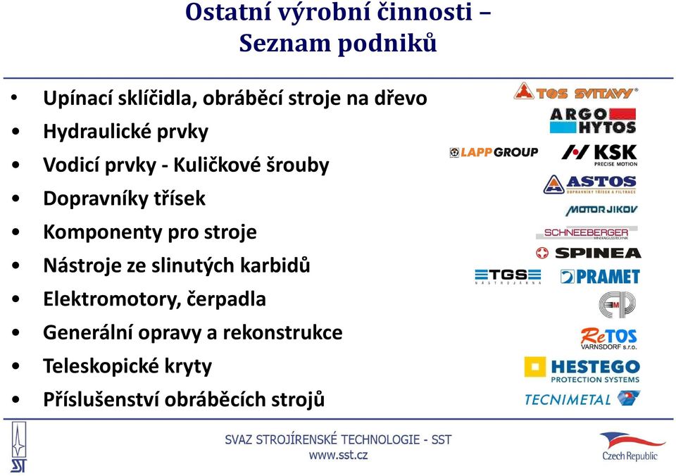 slinutých karbidů Elektromotory, čerpadla Generální opravy a rekonstrukce