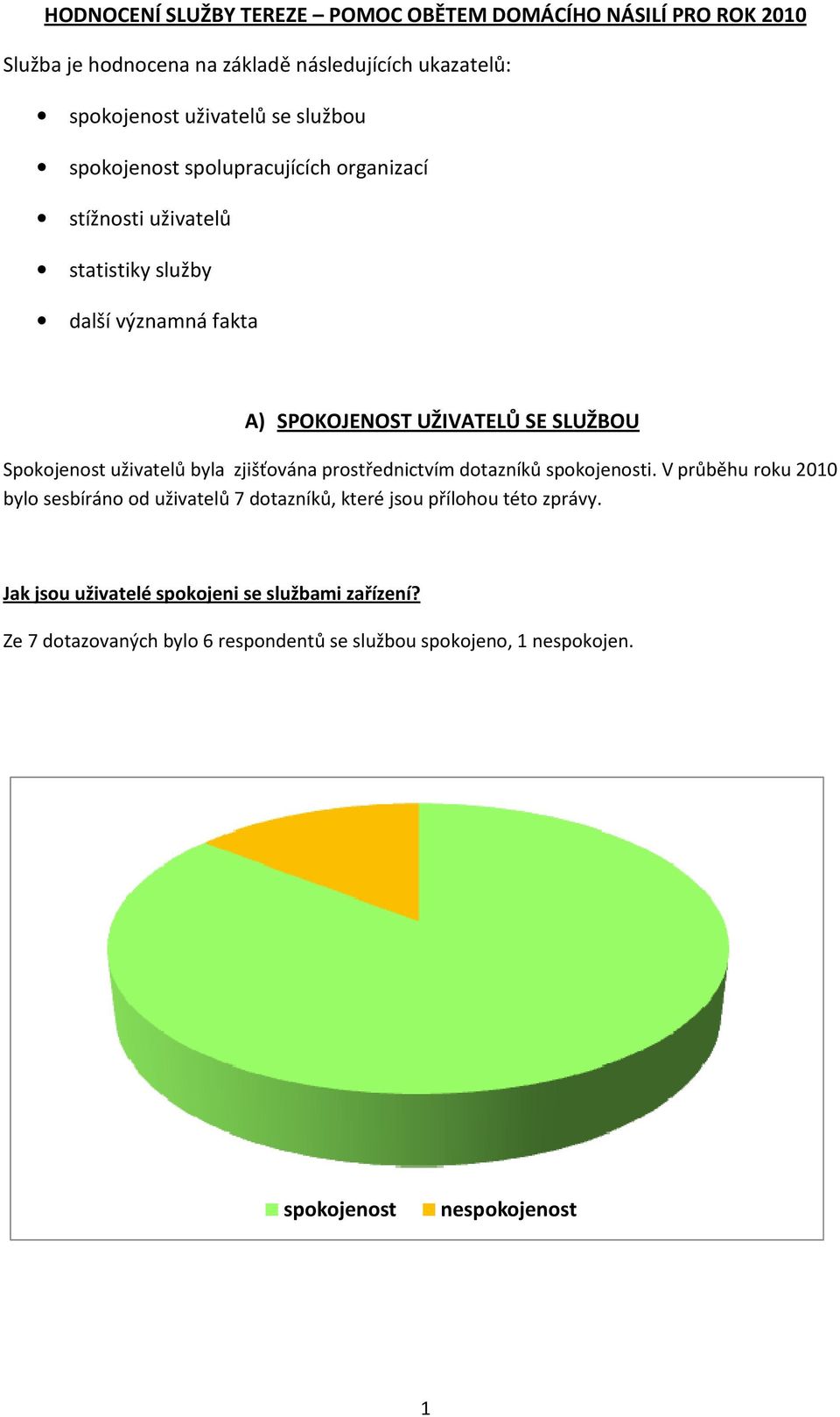 Spokojenost uživatelů byla zjišťována prostřednictvím dotazníků spokojenosti.