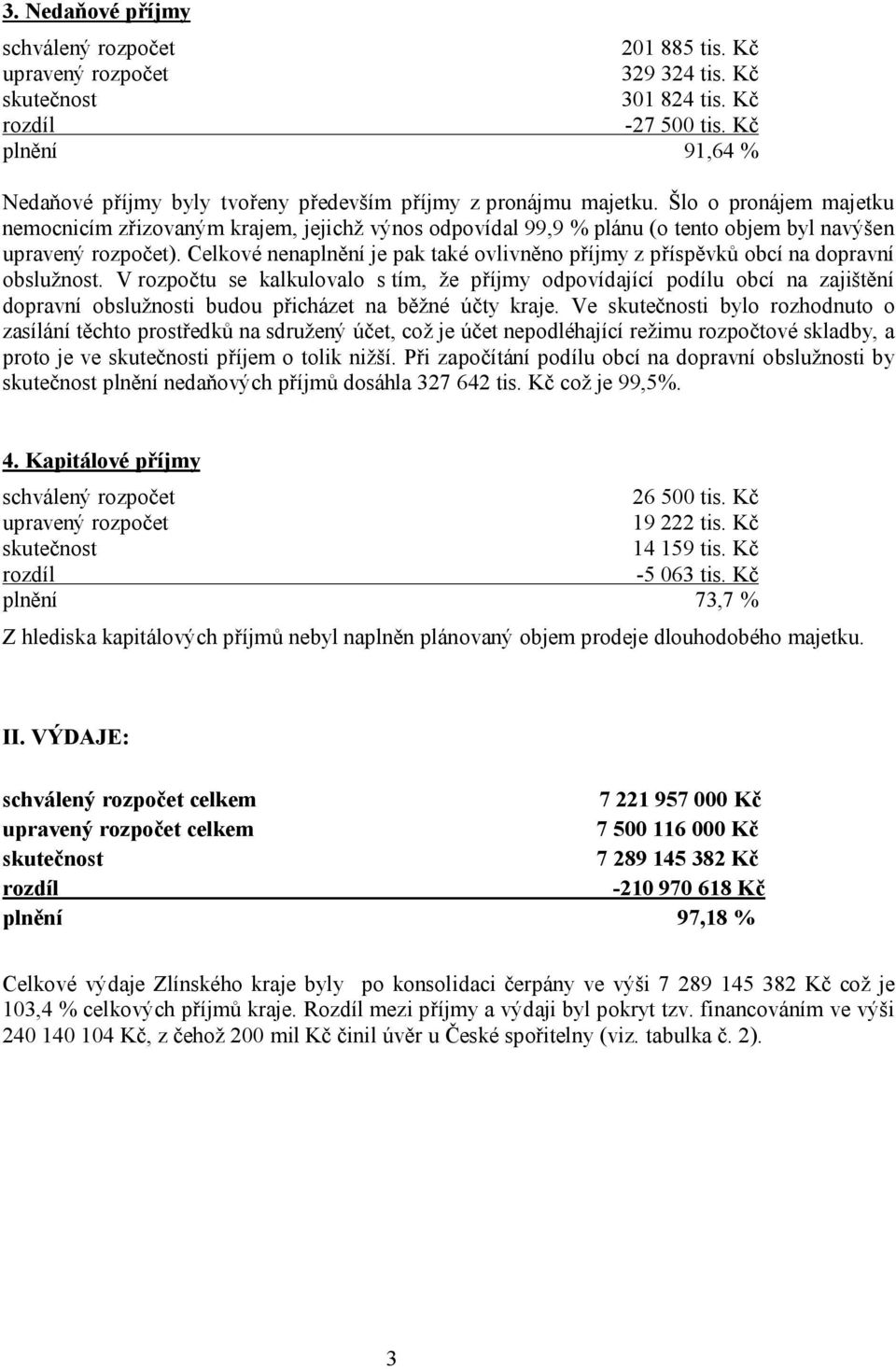 Šlo o pronájem majetku nemocnicím zřizovaným krajem, jejichž výnos odpovídal 99,9 % plánu (o tento objem byl navýšen upravený rozpočet).