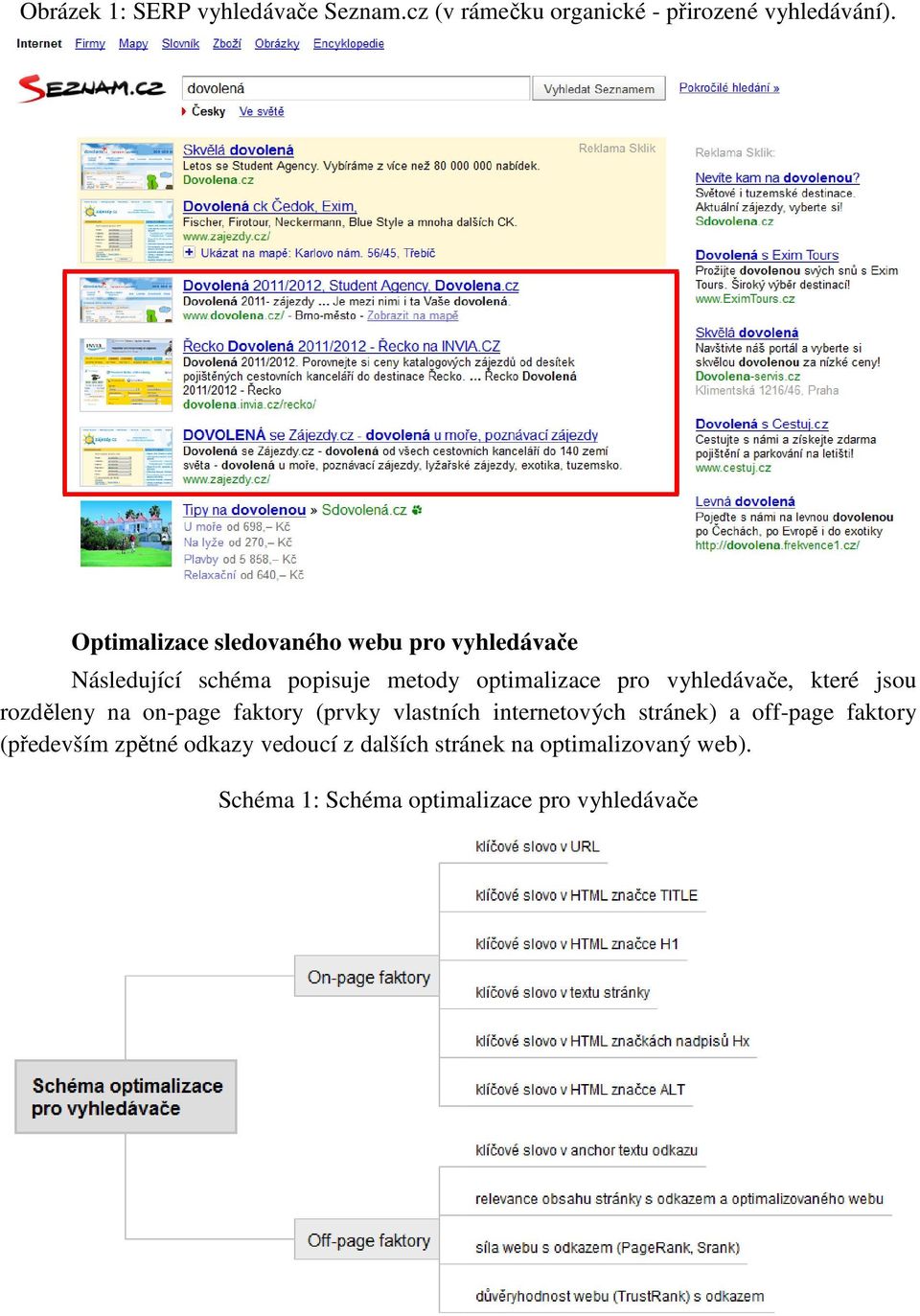 vyhledávače, které jsou rozděleny na on-page faktory (prvky vlastních internetových stránek) a off-page
