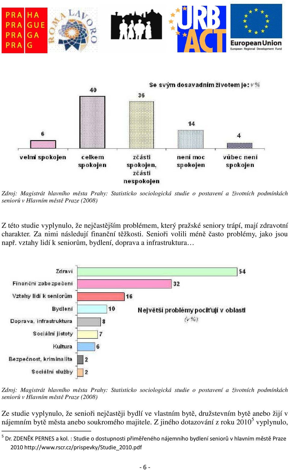 vztahy lidí k seniorům, bydlení, doprava a infrastruktura Zdroj: Magistrát hlavního města Prahy: Statisticko sociologická studie o postavení a životních podmínkách seniorů v Hlavním městě Praze