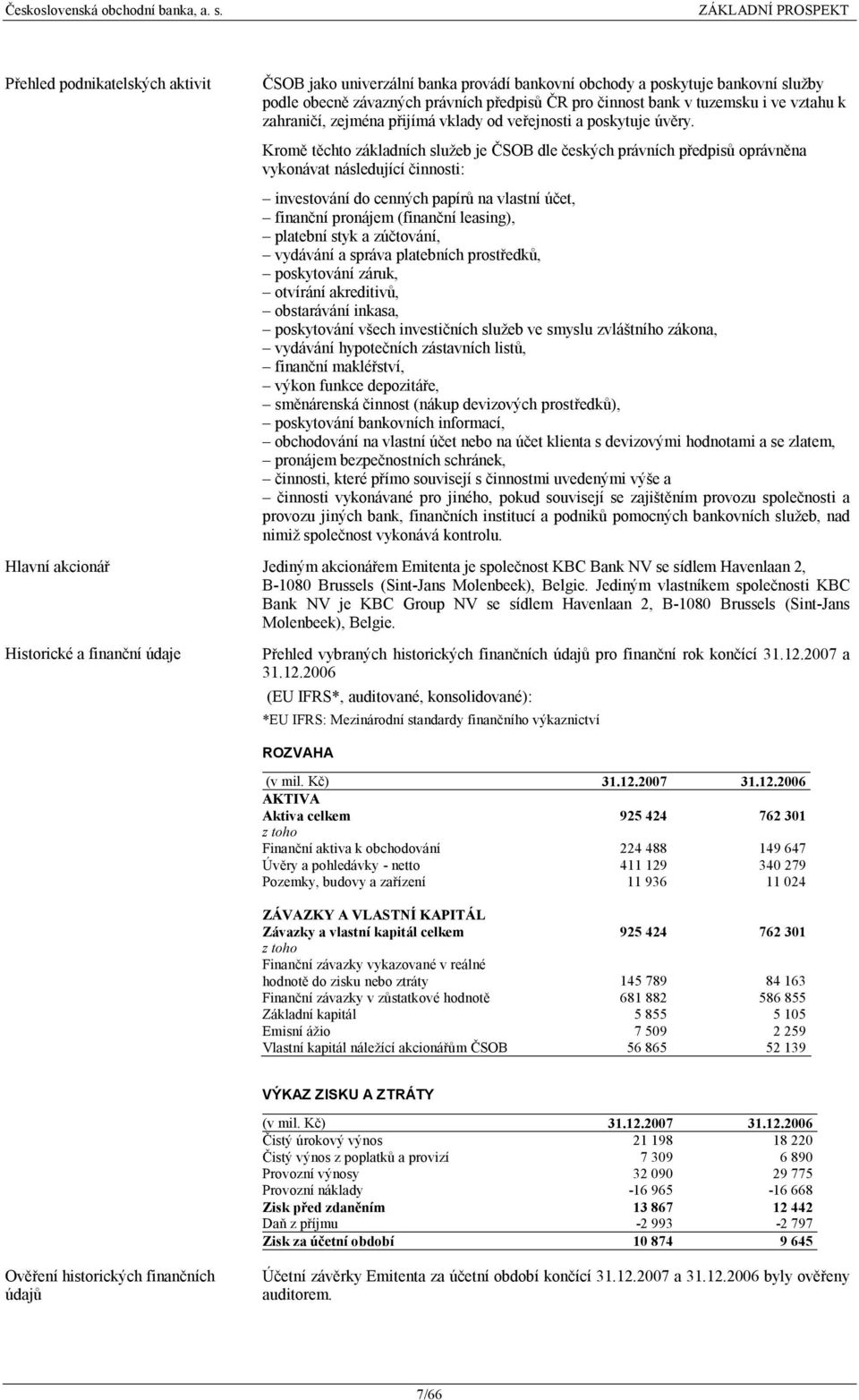 Kromě těchto základních služeb je ČSOB dle českých právních předpisů oprávněna vykonávat následující činnosti: investování do cenných papírů na vlastní účet, finanční pronájem (finanční leasing),