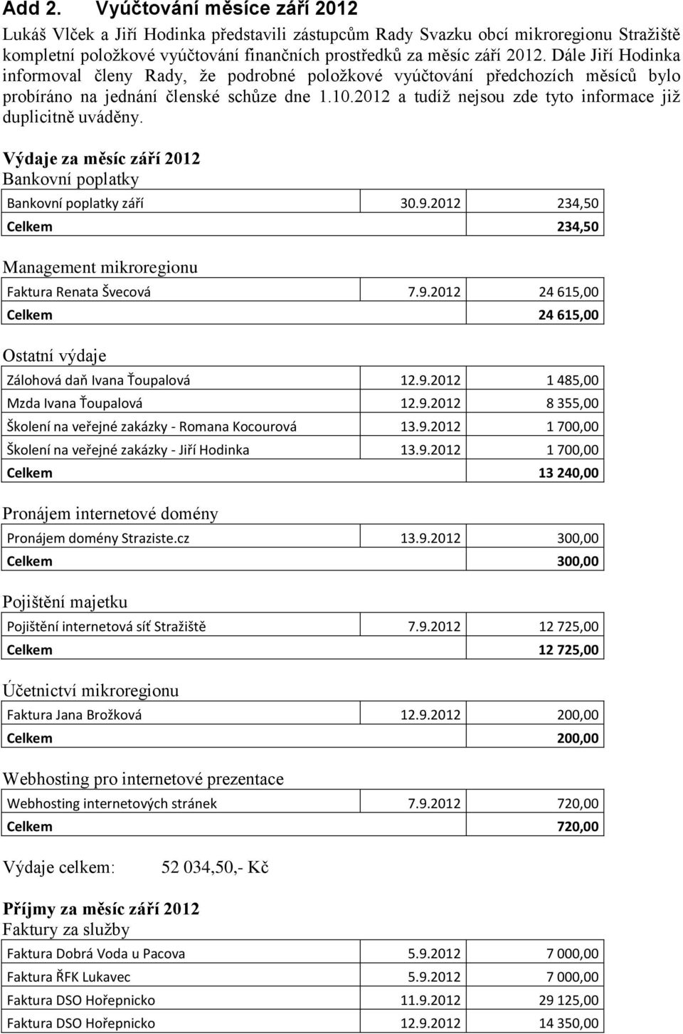 2012 a tudíž nejsou zde tyto informace již duplicitně uváděny. Výdaje za měsíc září 2012 Bankovní poplatky Bankovní poplatky září 30.9.