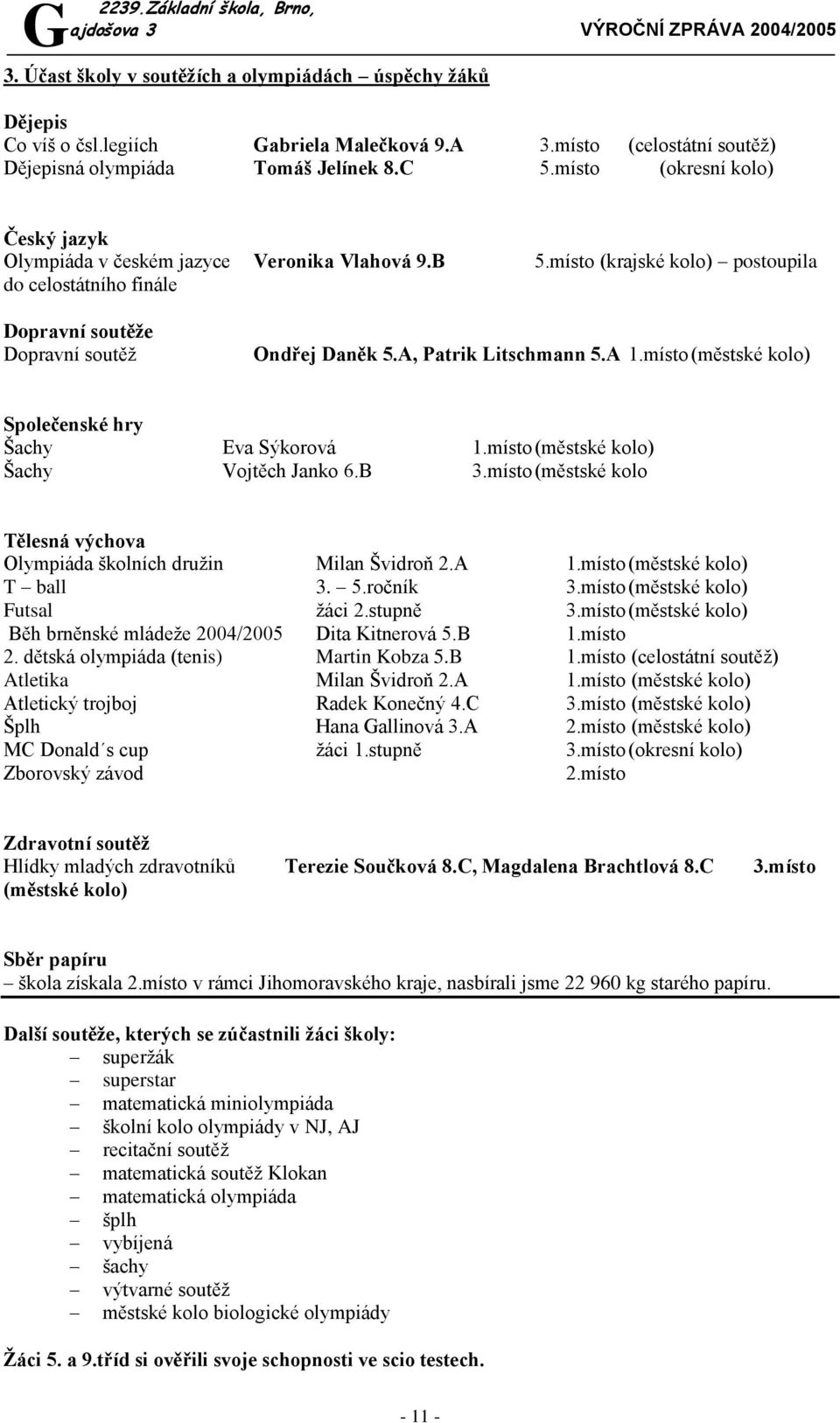 A, Patrik Litschmann 5.A 1.místo (městské kolo) Společenské hry Šachy Eva Sýkorová 1.místo (městské kolo) Šachy Vojtěch Janko 6.B 3.