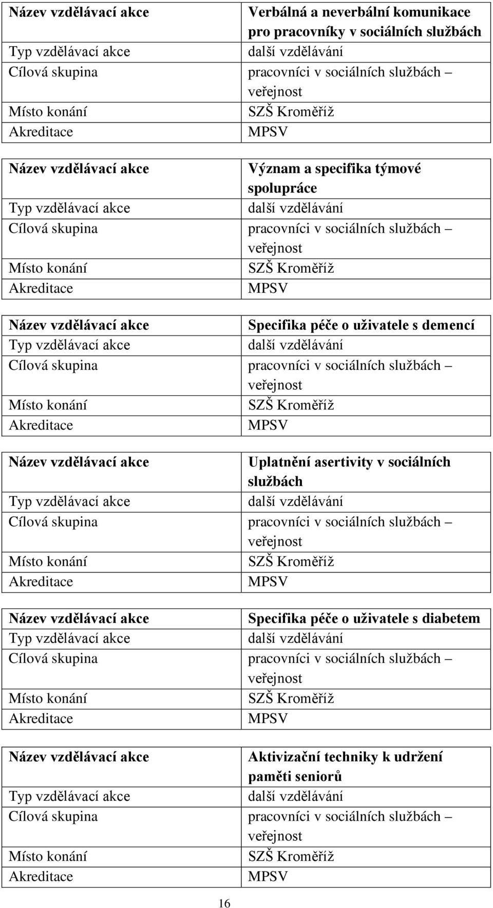 veřejnost MPSV Uplatnění asertivity v sociálních službách další vzdělávání Cílová skupina pracovníci v sociálních službách veřejnost MPSV Specifika péče o uživatele s diabetem další