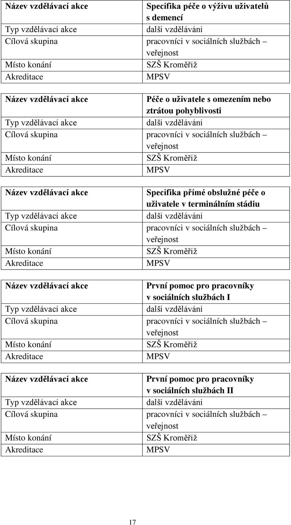 vzdělávání Cílová skupina pracovníci v sociálních službách veřejnost MPSV První pomoc pro pracovníky v sociálních službách I další vzdělávání Cílová skupina