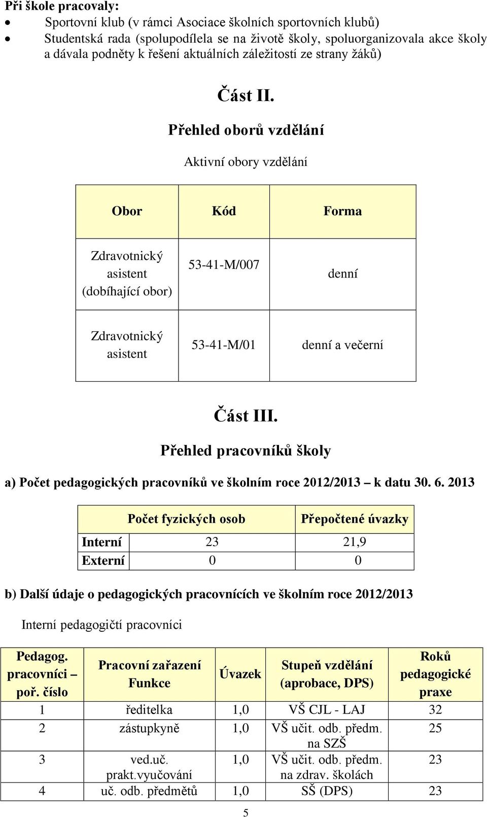 Přehled oborů vzdělání Aktivní obory vzdělání Obor Kód Forma Zdravotnický asistent (dobíhající obor) 53-41-M/007 denní Zdravotnický asistent 53-41-M/01 denní a večerní Část III.