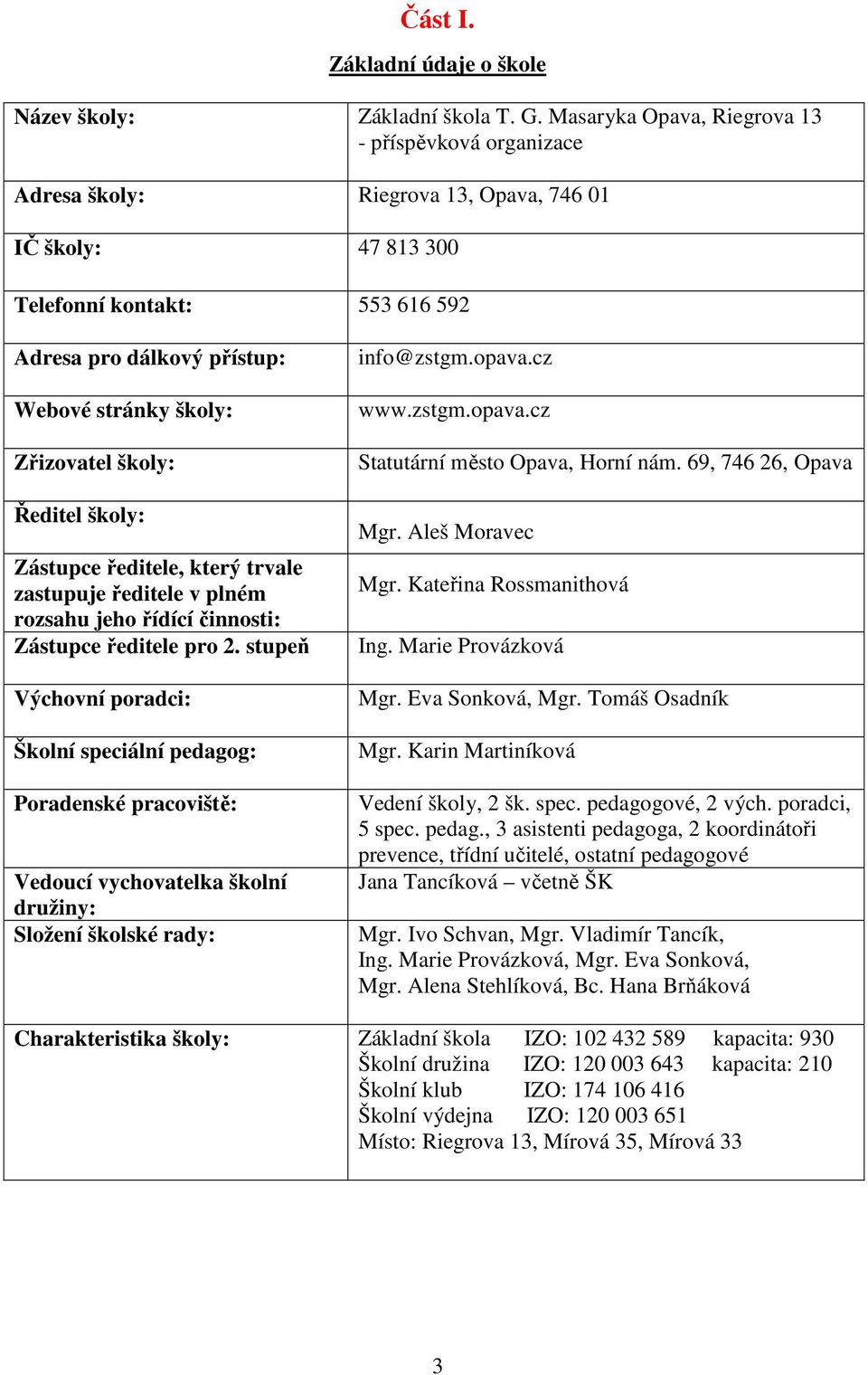 Zřizovatel školy: Ředitel školy: Zástupce ředitele, který trvale zastupuje ředitele v plném rozsahu jeho řídící činnosti: Zástupce ředitele pro 2.