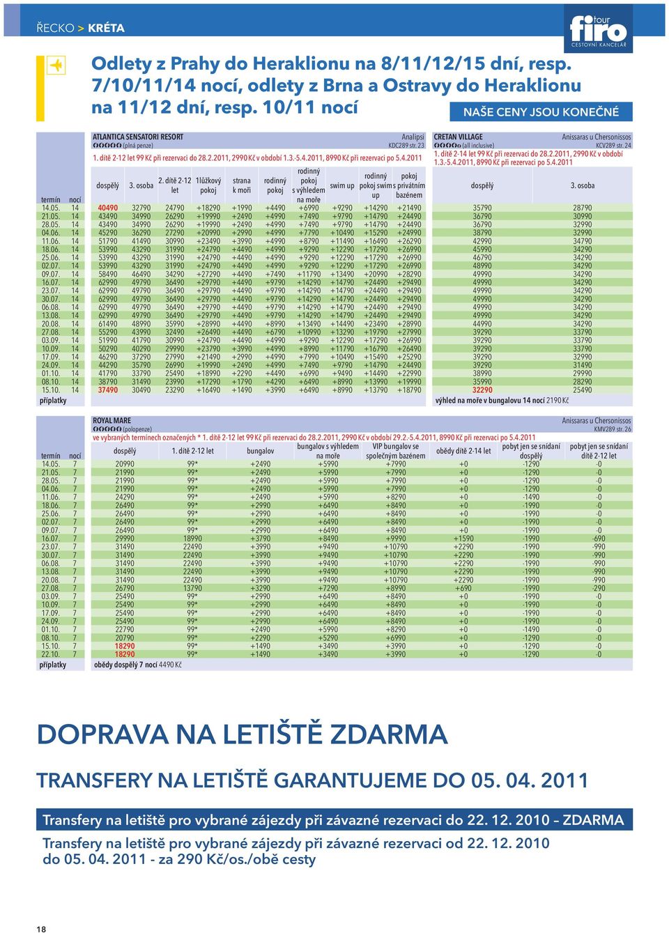 dítě 2-12 let 1lůžkový pokoj strana k moři rodinný pokoj rodinný pokoj s výhledem CrEtan village Anissaras u Chersonissos FFFFf (all inclusive) KCV289 str. 24 1.