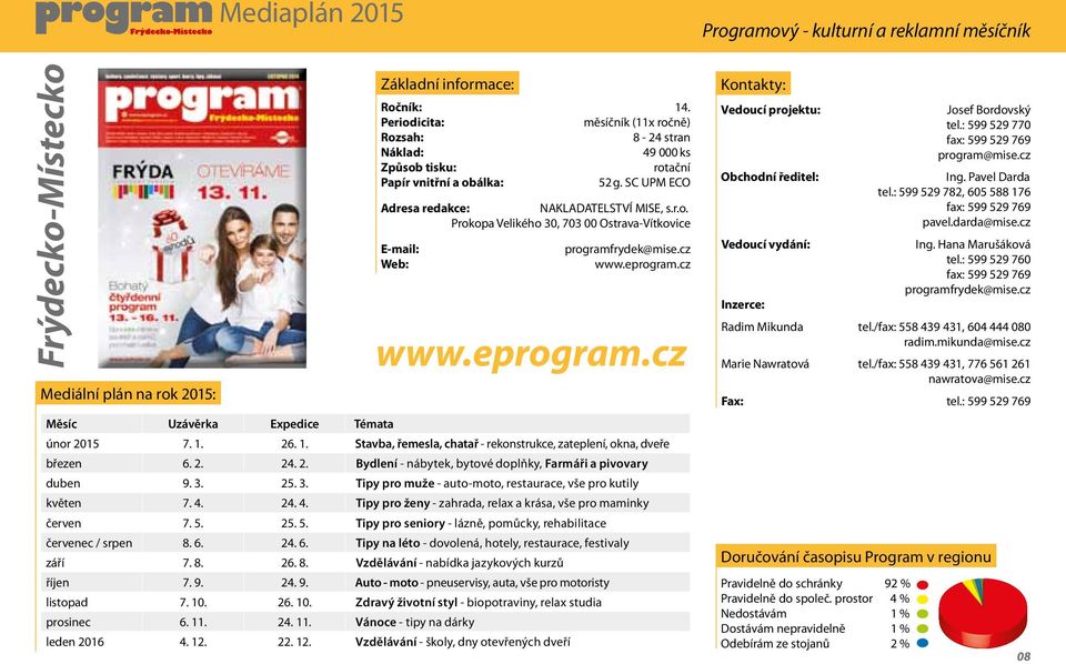 cz Web: Mediální plán na rok 2015: Měsíc Uzávěrka Expedice Témata únor 2015 7. 1. 26. 1. Stavba, řemesla, chatař - rekonstrukce, zateplení, okna, dveře březen 6. 2. 24. 2. Bydlení - nábytek, bytové doplňky, farmáři a pivovary duben 9.