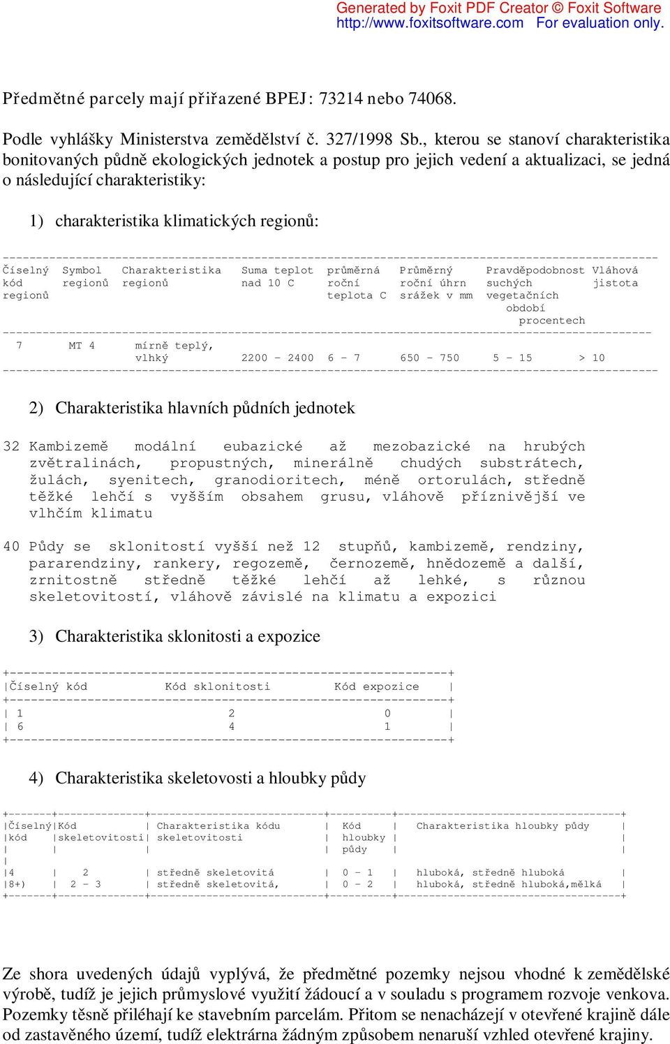 --------------------------------------------------------------------------------------------------- Číselný Symbol Charakteristika Suma teplot průměrná Průměrný Pravděpodobnost Vláhová kód regionů