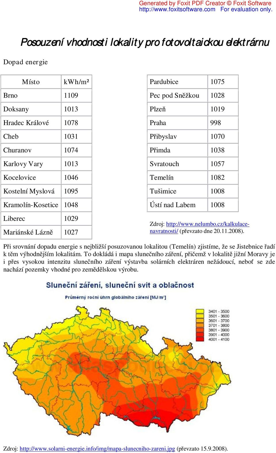 Ústí nad Labem 1008 Zdroj: http://www.nelumbo.cz/kalkulacenavratnosti/ (převzato dne 20.11.2008).