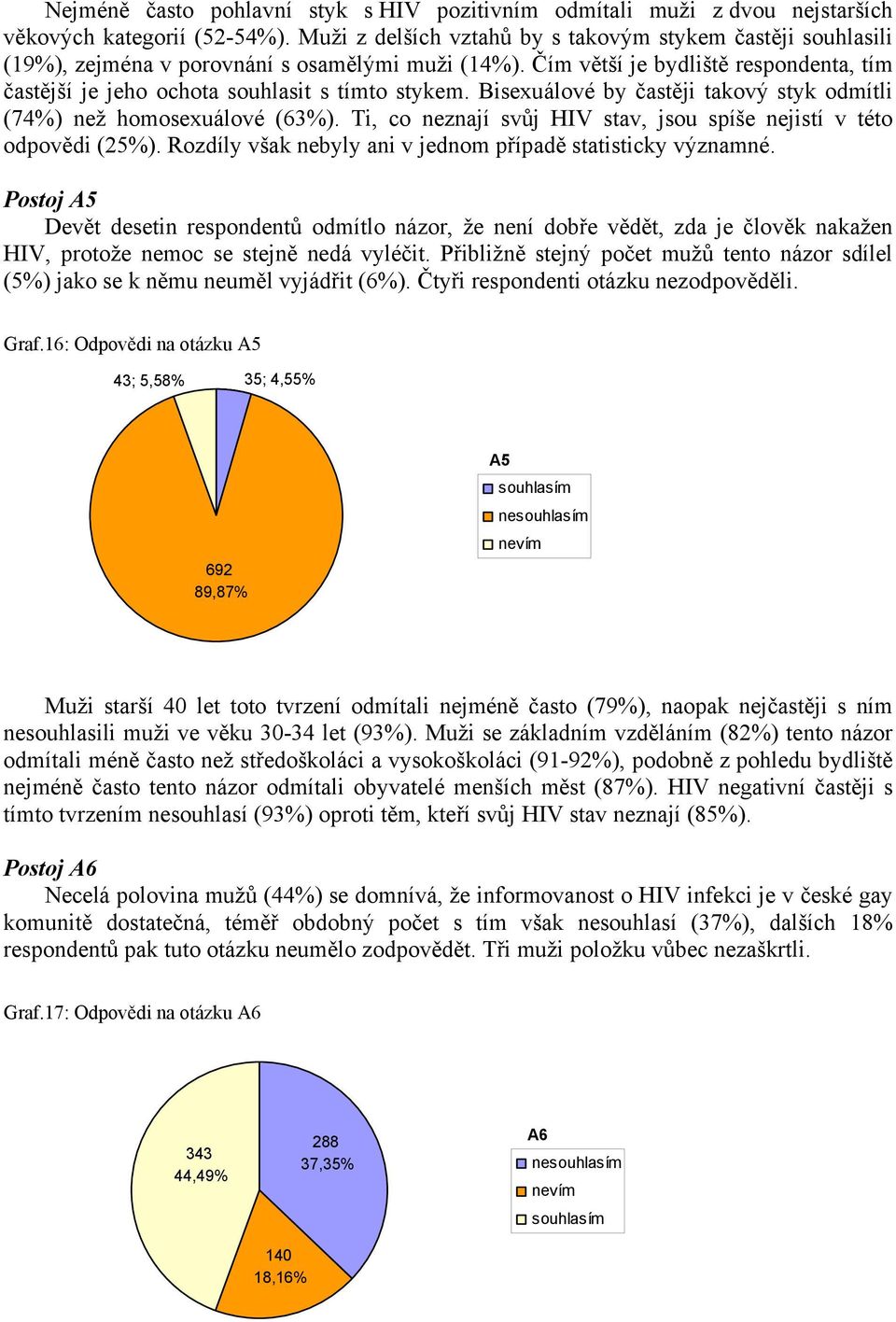 Bisexuálové by častěji takový styk odmítli (74%) než homosexuálové (63%). Ti, co neznají svůj HIV stav, jsou spíše nejistí v této odpovědi (25%).