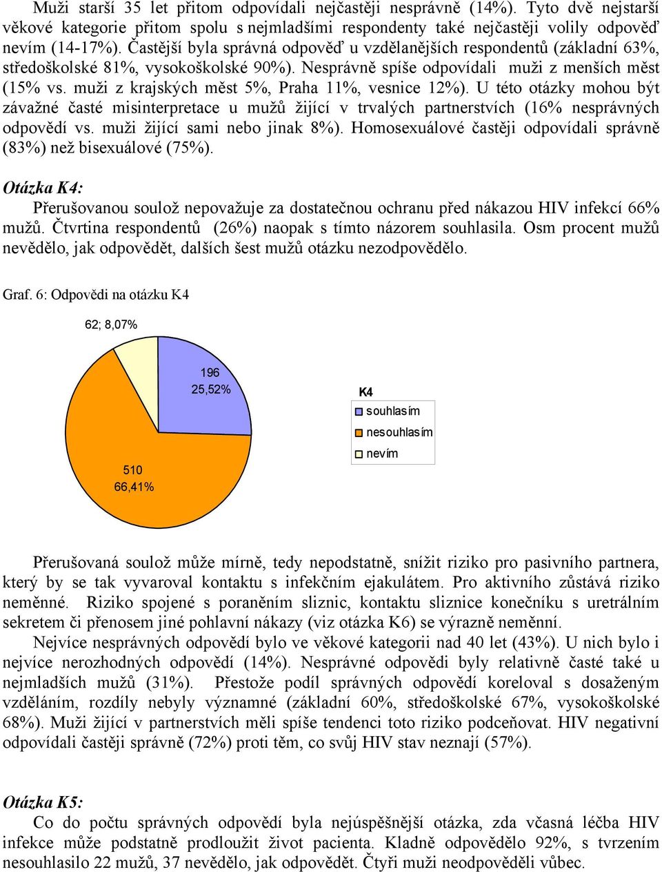 muži z krajských měst 5%, Praha 11%, vesnice 12%). U této otázky mohou být závažné časté misinterpretace u mužů žijící v trvalých partnerstvích (16% nesprávných odpovědí vs.