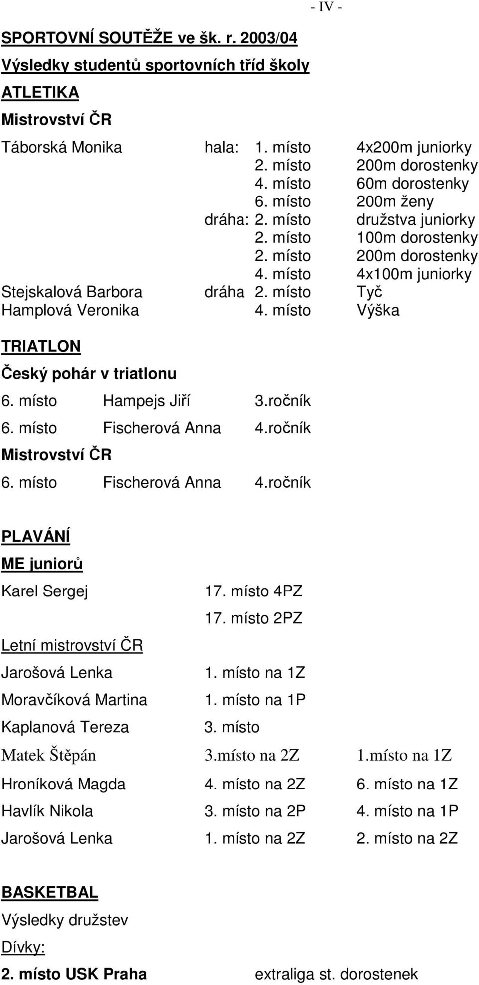 místo Tyč Hamplová Veronika 4. místo Výška TRIATLON Český pohár v triatlonu 6. místo Hampejs Jiří 3.ročník 6. místo Fischerová Anna 4.ročník Mistrovství ČR 6. místo Fischerová Anna 4.ročník PLAVÁNÍ ME juniorů Karel Sergej 17.