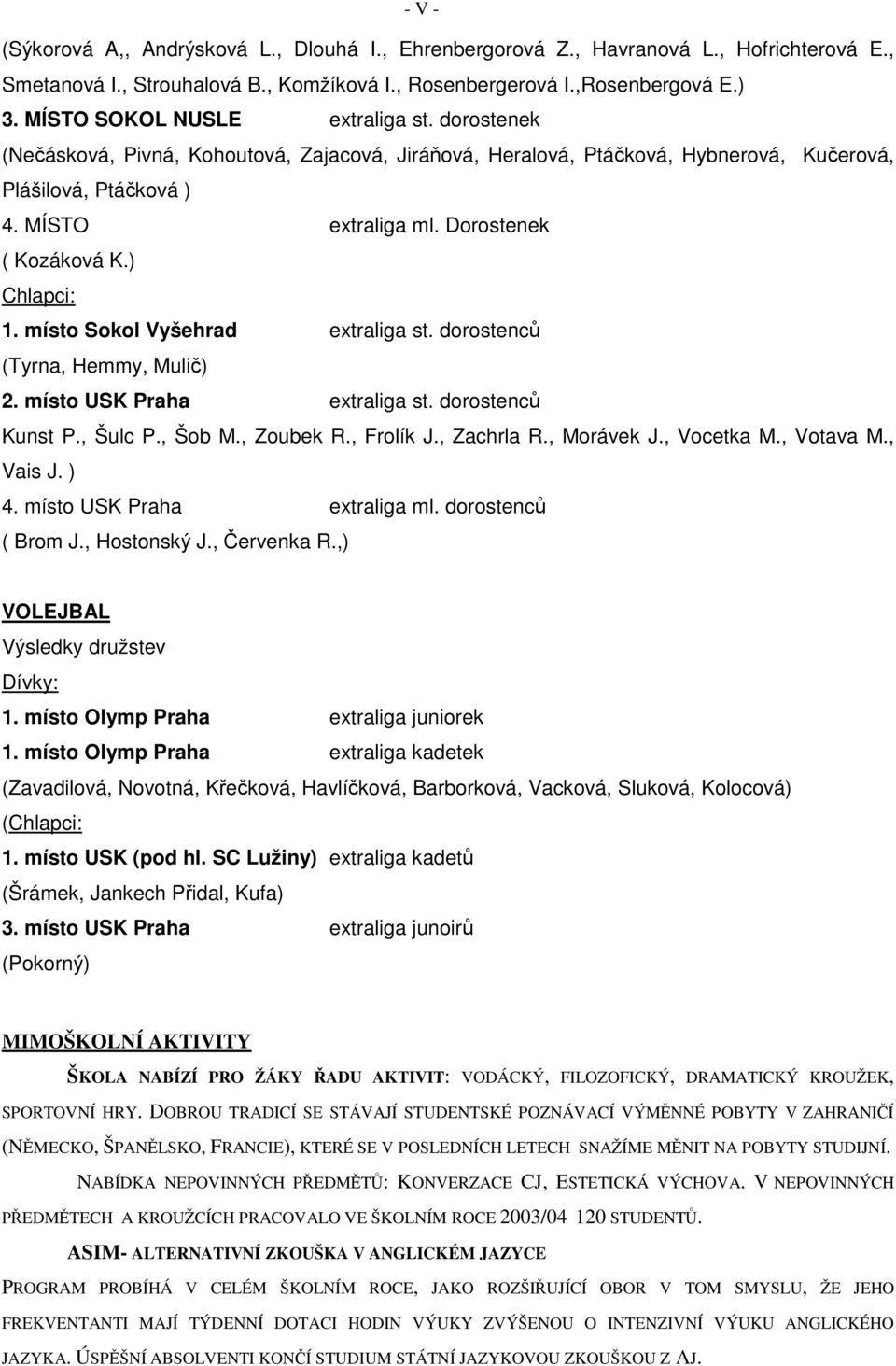 Dorostenek ( Kozáková K.) Chlapci: 1. místo Sokol Vyšehrad extraliga st. dorostenců (Tyrna, Hemmy, Mulič) 2. místo USK Praha extraliga st. dorostenců Kunst P., Šulc P., Šob M., Zoubek R., Frolík J.