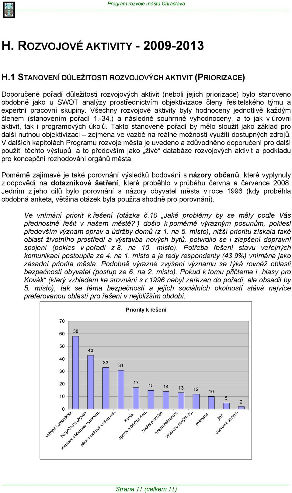 objektivizace členy řešitelského týmu a expertní pracovní skupiny. Všechny rozvojové aktivity byly hodnoceny jednotlivě každým členem (stanovením pořadí 1.-34.