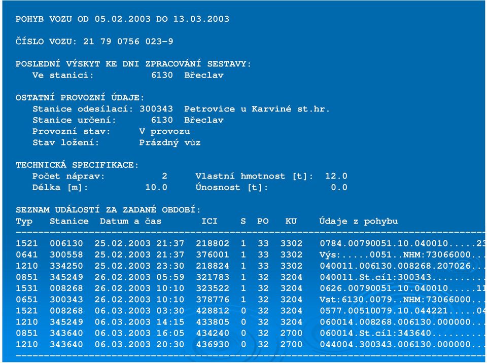 0 SEZNAM UDÁLOSTÍ ZA ZADANÉ OBDOBÍ: Typ Stanice Datum a čas ICI S PO KU Údaje z pohybu ------------------------------------------------------------------------------------ 1521 006130 25.02.