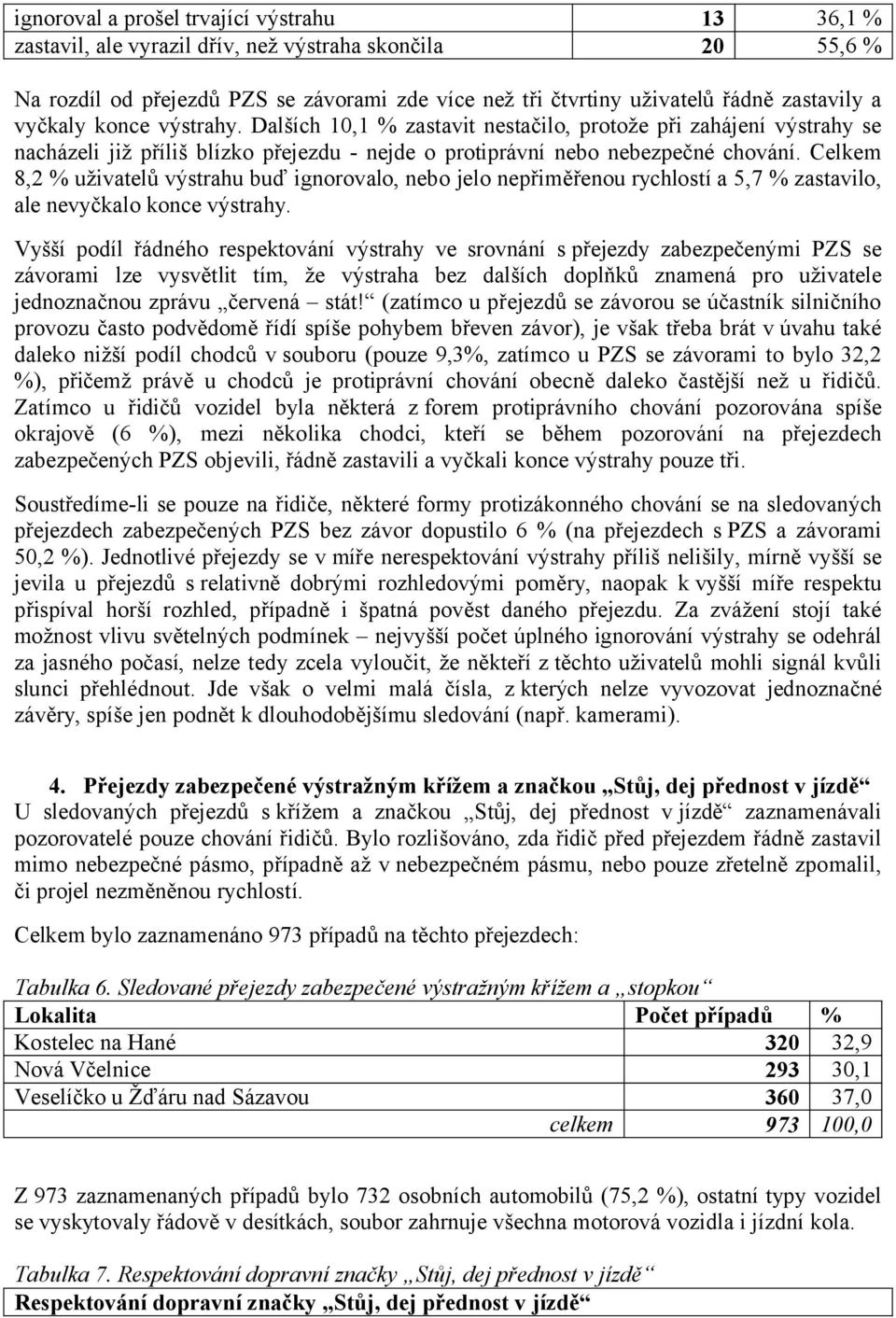 Celkem 8,2 % uživatelů výstrahu buď ignorovalo, nebo jelo nepřiměřenou rychlostí a 5,7 % zastavilo, ale nevyčkalo konce výstrahy.