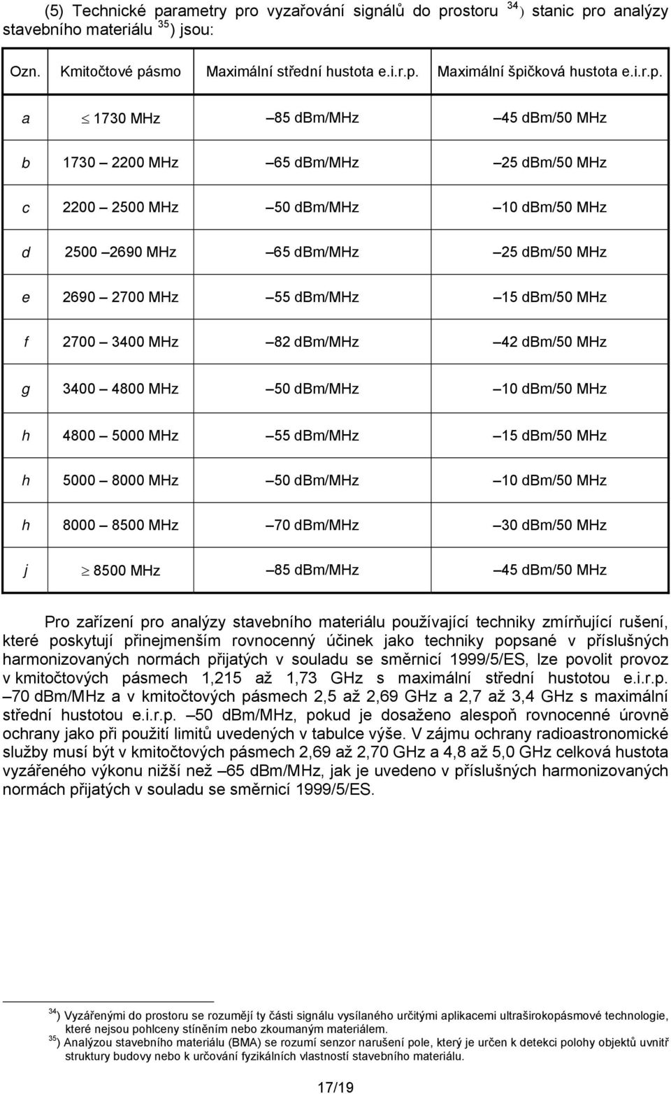 a 1730 MHz 85 dbm/mhz 45 dbm/50 MHz b 1730 2200 MHz 65 dbm/mhz 25 dbm/50 MHz c 2200 2500 MHz 50 dbm/mhz 10 dbm/50 MHz d 2500 2690 MHz 65 dbm/mhz 25 dbm/50 MHz e 2690 2700 MHz 55 dbm/mhz 15 dbm/50 MHz